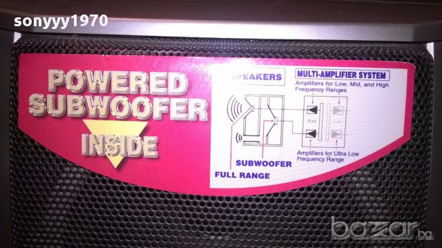 Aiwa sx-wns556 2бр колони 32/26/24см-внос швеицария, снимка 8 - Тонколони - 14887775