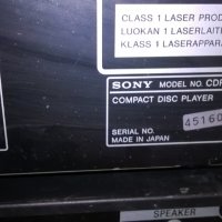 sony-japan-cd+amplifier-работи идеално-внос швеицария, снимка 8 - Ресийвъри, усилватели, смесителни пултове - 22544403