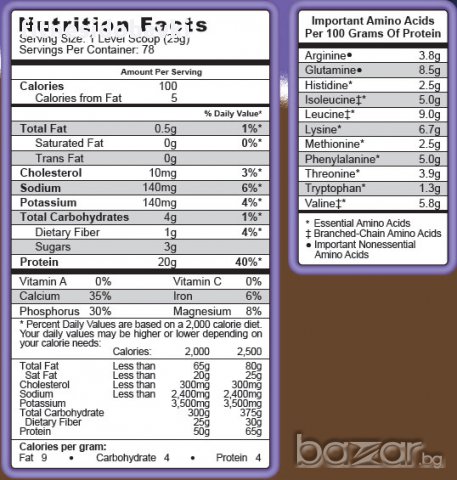 Syntrax Trophix 5.0, 2.28 кг, снимка 2 - Хранителни добавки - 9245331