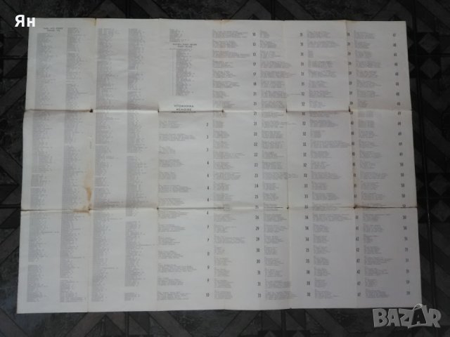 Стара Туристическа Карта на Атина/Athens-1964г., снимка 2 - Антикварни и старинни предмети - 23862548