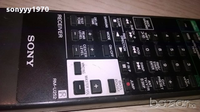 Sony remote receiver-внос швеицария, снимка 8 - Други - 16485068