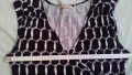 лот лятна рокля H&M,Fervente,Urban,Etere,Pilot,Miss Poem,Queen, снимка 13