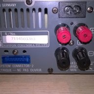 denon stereo receiver/rds-внос англия, снимка 13 - Ресийвъри, усилватели, смесителни пултове - 18574530