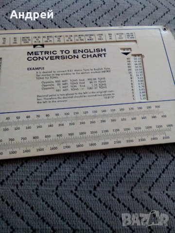 Стара справочна линия конвертор, снимка 7 - Антикварни и старинни предмети - 25549534