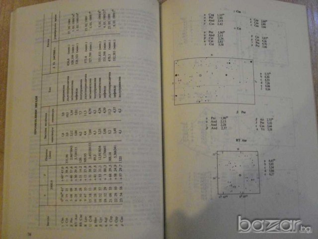 Книга ''Астрономически календар 1989 - Б.Ковачев" - 136 стр., снимка 4 - Специализирана литература - 8055255