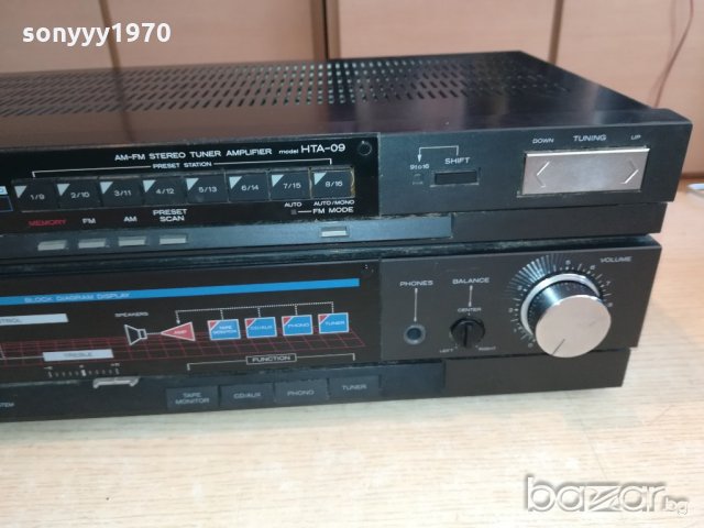 hitachi hta-09 stereo receiver-made in japan-внос франция, снимка 3 - Ресийвъри, усилватели, смесителни пултове - 21373104
