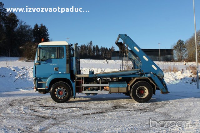 КОНТЕЙНЕРИ ЗА СТРОИТЕЛНИ ОТПАДЪЦИ , снимка 3 - Строителни материали - 17115581