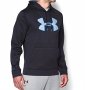 Under Armour Big Logo Fleece Hoodie, снимка 13