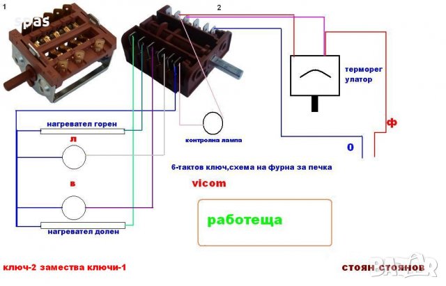 Ремонт на битова техника, снимка 5 - Ремонти на бойлери - 22204603