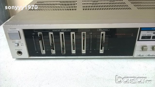 fisher ca-35 amplifier-made in japan-внос швеицария, снимка 4 - Ресийвъри, усилватели, смесителни пултове - 18298146