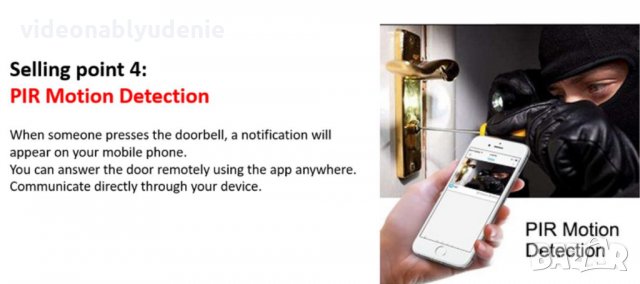 HD 1MP Умен Видеодомофон Звънец Интерком Смартфон Контрол Wi-Fi Връзка Сензор Детекция Движение 160°, снимка 10 - Комплекти за видеонаблюдение - 25810765