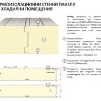 Сандвич панели (Термопанели), снимка 3 - Строителни материали - 20939910