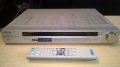 Sony str-ks500 receiver 6 chanel+remote-внос швеицария, снимка 3