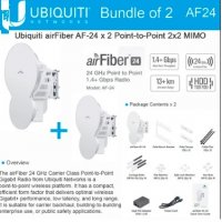 Ubiquiti 24 GHz Point-to-Point 1.4+ Gbps World, снимка 2 - Рутери - 20841463