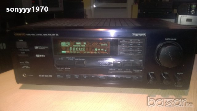 onkyo tx-sv 525r audio video control tuner amplifier-300watts-внос швеицария, снимка 10 - Ресийвъри, усилватели, смесителни пултове - 8949386