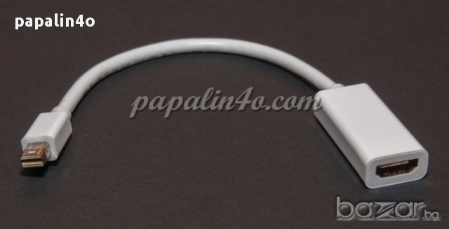 Чисто нови кабели за MacBook, снимка 1