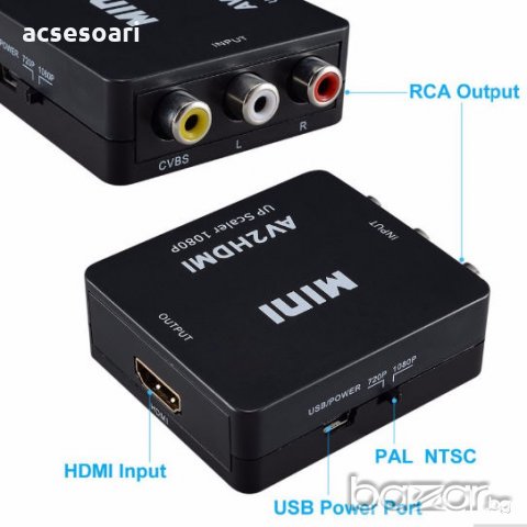 Конвертор преобразувател AV RCA към HDMI в Плейъри, домашно кино,  прожектори в гр. Трявна - ID21209937 — Bazar.bg