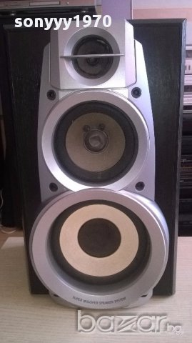 technics 41/24/20см-колона за ремонт-внос швеицария, снимка 2 - Тонколони - 15974234