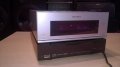 sony-cd/usb/tuner/aux-внос швеицария, снимка 8