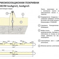 Сандвич панели (Термопанели), снимка 6 - Строителни материали - 20939910