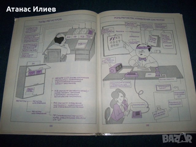 "Мир компьютров" част 1 японски комикс от 1988г. , снимка 6 - Детски книжки - 26106559