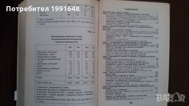 Книги за икономика:„Световна икономика“ курс по международен икономикс – проф.д-р ик.н Стоядин Савов, снимка 13 - Учебници, учебни тетрадки - 23441640