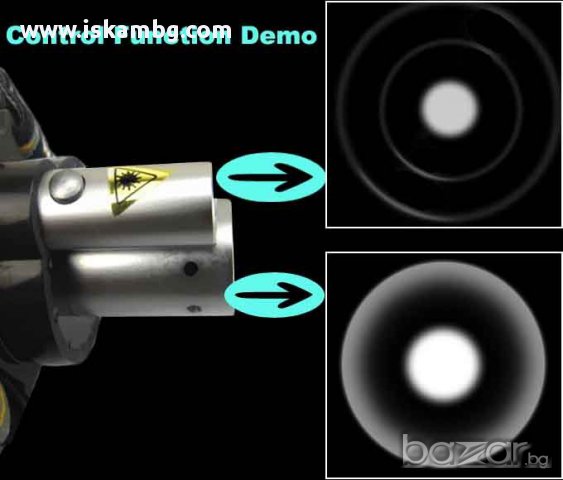 CREE LED Челник 300LM, снимка 3 - Други спортове - 13303580