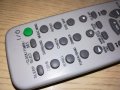 sony audio remote-внос швеицария, снимка 4