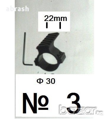 Монтажи за оптики и фенери, снимка 3 - Оборудване и аксесоари за оръжия - 8222343