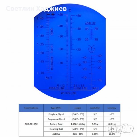 Рефрактометър за антифриз,adblue, течност за чистачки, електролит акумулатори, снимка 5 - Ремонт на двигатели - 22318046