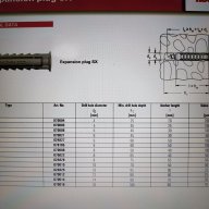 Дюбел FISCHER SX 6 x 30 , снимка 9 - Строителни материали - 17185281