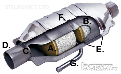 Универсален Катализатор, снимка 1