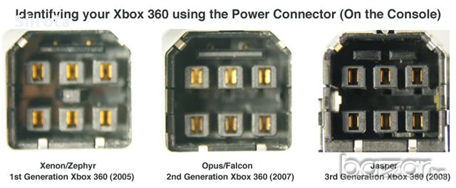 Оригинални захранвания за XBOX 360 захранване XBOX, снимка 2 - Xbox конзоли - 13350928