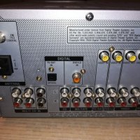 sony stereo receiver-5 chanel-внос швеицария, снимка 14 - Ресийвъри, усилватели, смесителни пултове - 21409699