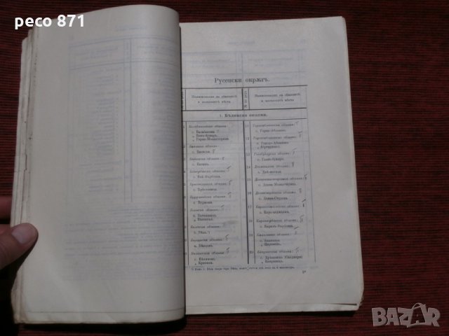 Списък на населените места в България 1911 г., снимка 5 - Други - 21635720