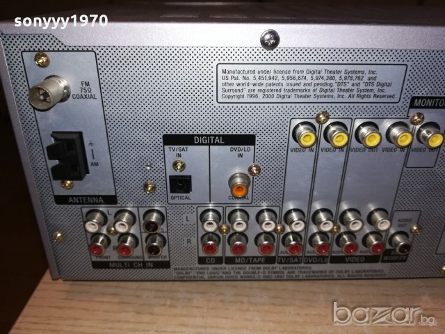 sony stereo receiver-5 chanel-внос швеицария, снимка 14 - Ресийвъри, усилватели, смесителни пултове - 21409699