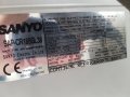 Климатик SANYO Германия , снимка 4