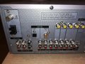sony stereo receiver-5 chanel-внос швеицария, снимка 14