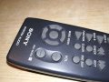 🚘sony audio remote-внос швеицария, снимка 11