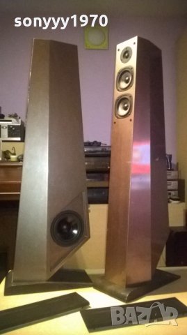audiophille-аудиофилски дизаинерски тонколони-2бр-внос швеция, снимка 8 - Тонколони - 23895540