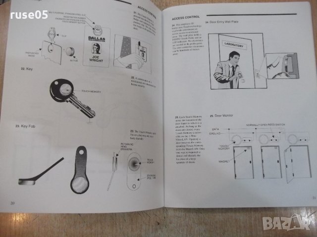Книга "50 - WAYS TO TOUCH MEMORY" - 92 стр., снимка 4 - Енциклопедии, справочници - 21641551