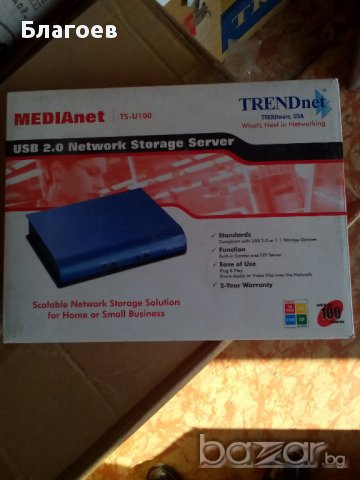 Интернет консумативи, снимка 10 - Мрежови адаптери - 17526619