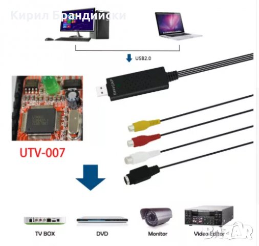 USB DVR видео адаптер с аудио, модел EasyCap Adapter UTV 007, снимка 5 - Друга електроника - 25902277