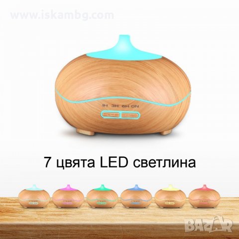 Ароматерапевтичен дифузер и овлажнител на въздух с дистанционно управление - код 2024 , снимка 9 - Овлажнители на въздух - 25963318