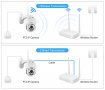 Водонепромокаема FULL HD 1080P PTZ 0~330° Моторизирана Камера Wi-Fi 3.6мм Леща Микрофон mSD Слот, снимка 13