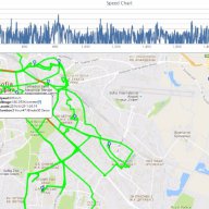 GPS тракер + парола за web проследяване, снимка 3 - Други - 15343543