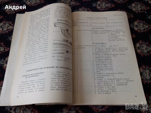  Инструкция за експлоатация VAZ,LADA,ВАЗ,ЛАДА 2105, снимка 2 - Антикварни и старинни предмети - 22779237