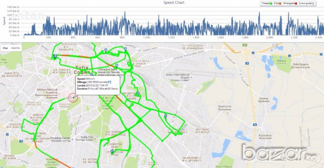 GPS тракер + парола за web проследяване, снимка 3 - Други - 15343543