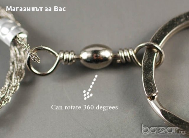 Трион за къмпинг и туризъм, снимка 2 - Палатки - 17543088