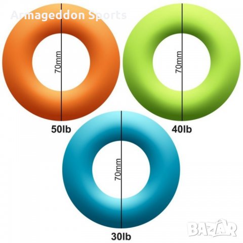 Гумен Ринг за Стискане - Комплект 3 броя, снимка 2 - Баскетбол - 22239443
